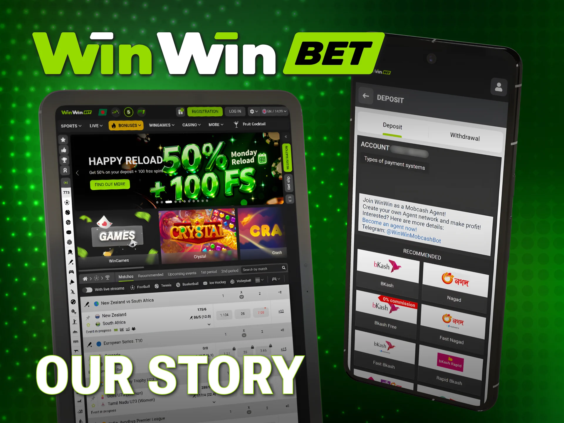 Discover the history and growth of WinWin in the global market.